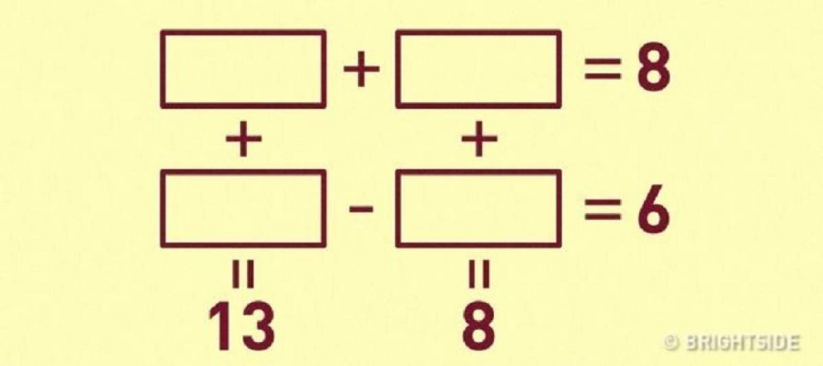 Nimeni nu a găsit răspunsul corect la acest test. Tu crezi că poţi rezolva ecuaţia?
