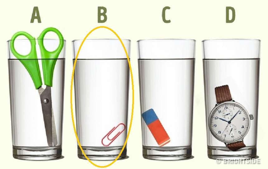 TEST: Care dintre cele patru pahare are cea mai multă apă?
