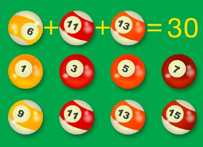 Testul de matematică de care internauţii nu pot trece. Tu crezi că poţi rezolva ecuaţia?