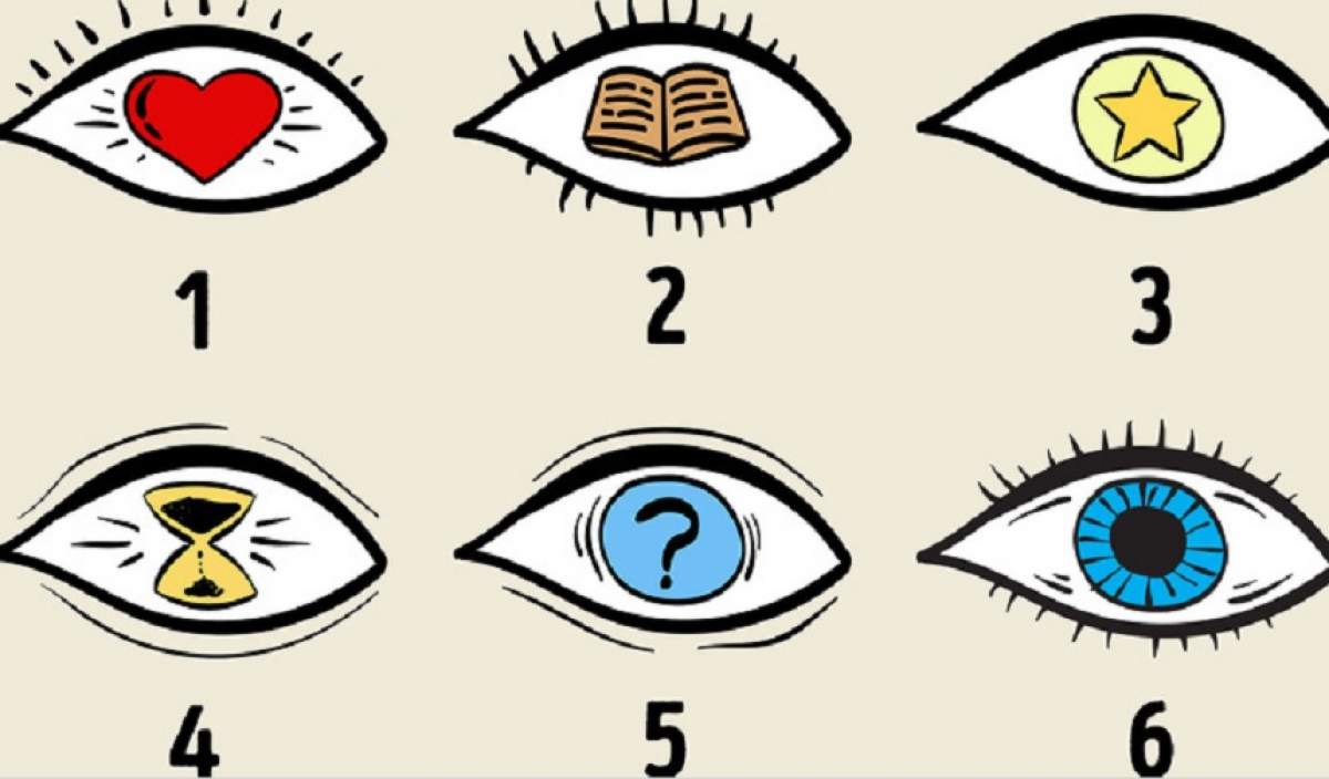TEST: Alege un glob ocular și află care sunt cele mai întunecate colțuri ale personalității tale