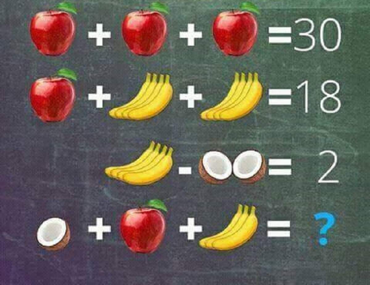 Poți rezolva acest calcul? Dacă da, ești un geniu al matematicii!