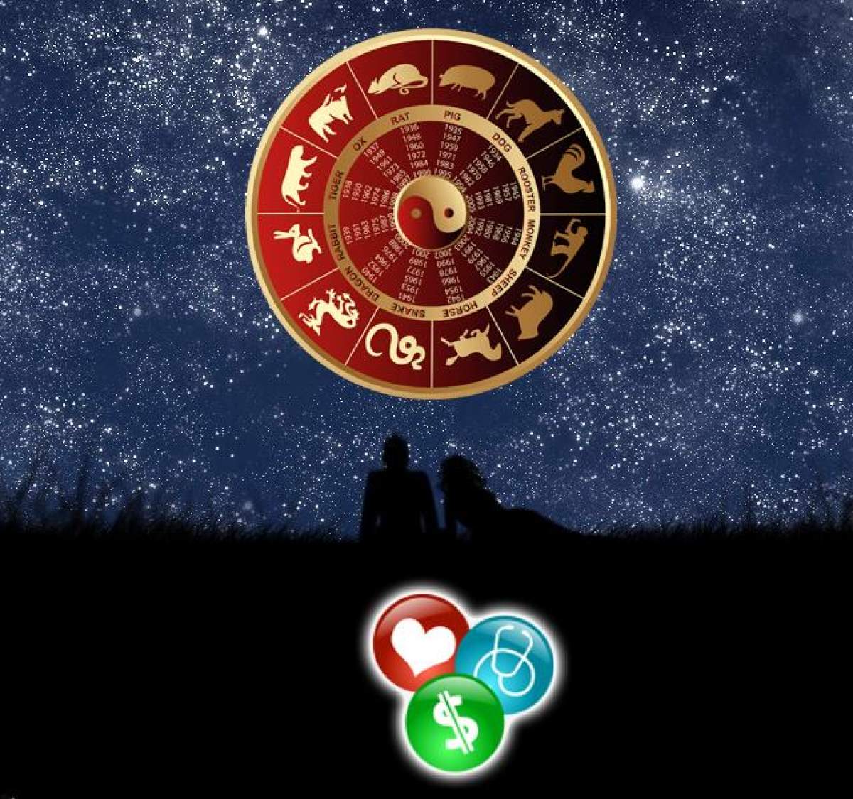 Horoscop chinezesc pentru miercuri, 23 octombrie 2019. Calul visează la weeekend,iar cocoșul este independent