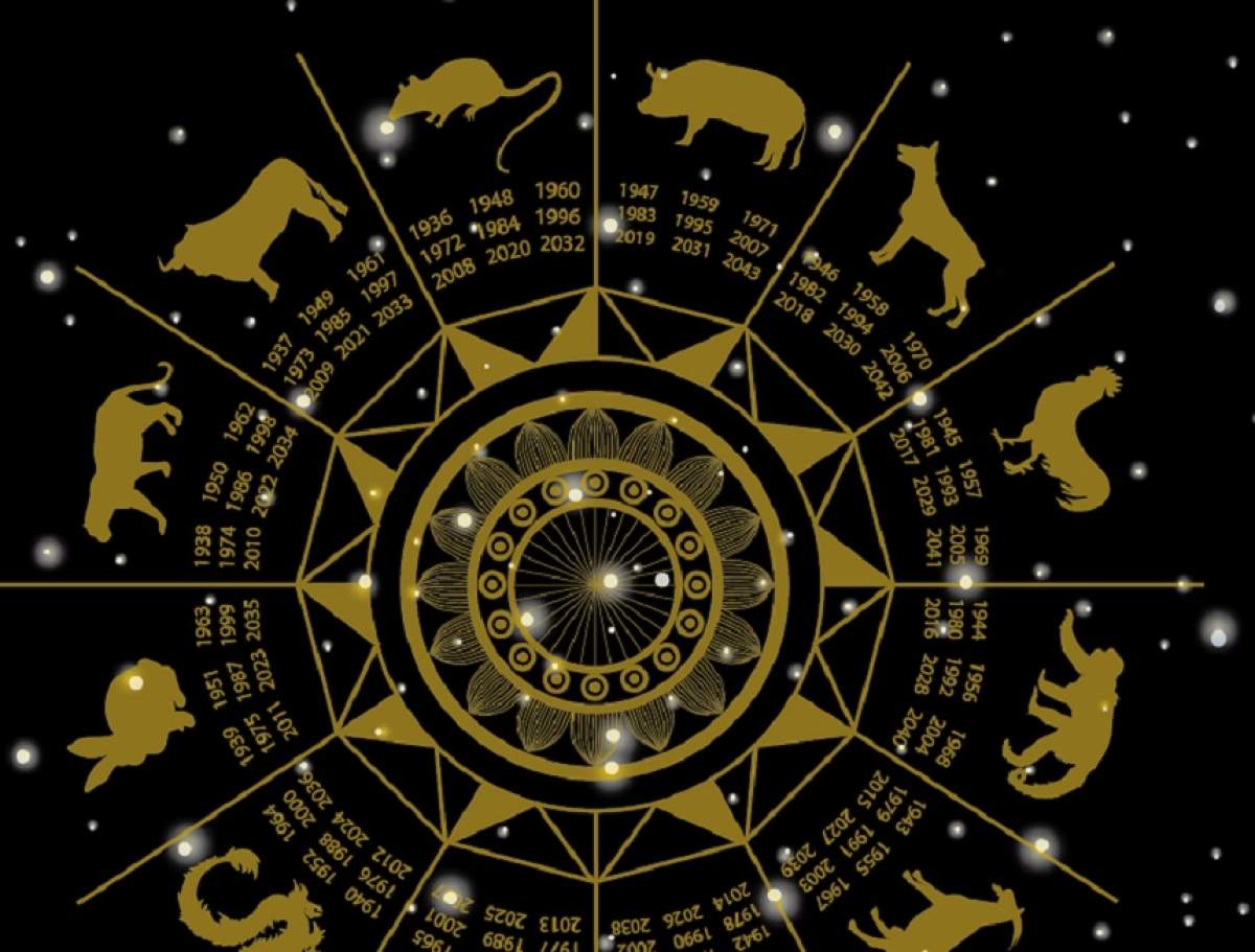 Zodiac chinezesc pentru săptămâna 11-17 noiembrie. Iepurii au parte de certuri, în timp ce Maimuţele şi Câinii încep un capitol nou