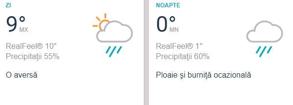 Prognoză meteo 20 februarie. Vremea în București, Brașov sau Constanța: temperaturi deosebit de ridicate
