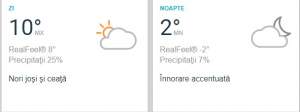 Prognoză meteo 20 februarie. Vremea în București, Brașov sau Constanța: temperaturi deosebit de ridicate