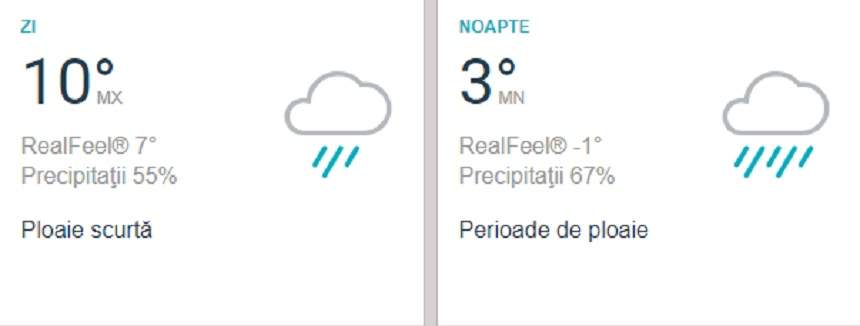 Prognoza meteo 21 februarie. Cum va fi vremea Bucureşti, Mehedinţi şi Bihor. Temperaturile scad