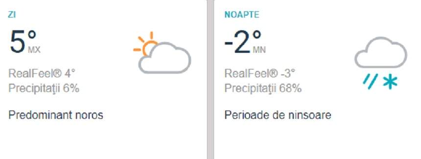 Prognoza meteo 21 februarie. Cum va fi vremea Bucureşti, Mehedinţi şi Bihor. Temperaturile scad