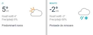 Prognoza meteo 21 februarie. Cum va fi vremea Bucureşti, Mehedinţi şi Bihor. Temperaturile scad