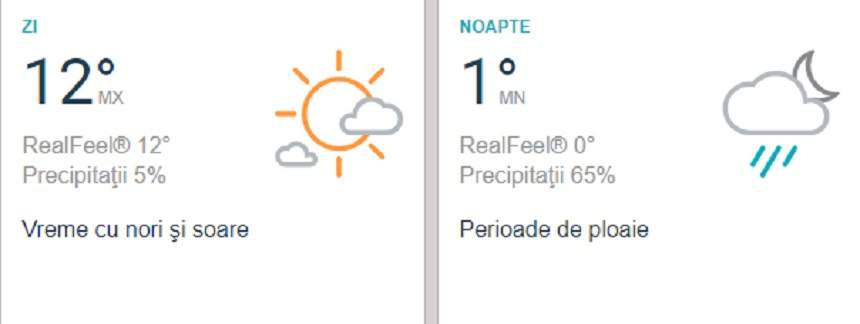 Prognoza meteo 21 februarie. Cum va fi vremea Bucureşti, Mehedinţi şi Bihor. Temperaturile scad