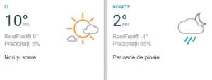 Prognoza meteo 21 februarie. Cum va fi vremea Bucureşti, Mehedinţi şi Bihor. Temperaturile scad