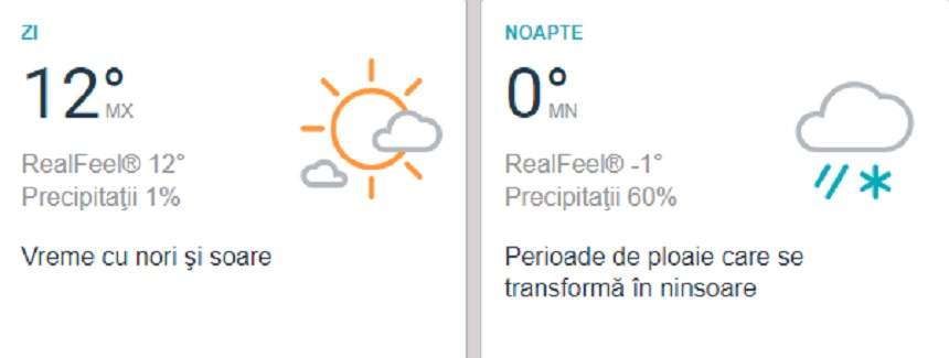 Prognoza meteo 21 februarie. Cum va fi vremea Bucureşti, Mehedinţi şi Bihor. Temperaturile scad