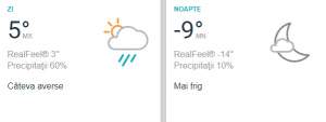 Prognoză meteo 22 februarie. Vremea în București, Brașov sau Constanța. Temperaturi de până la -20 grade