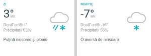 Prognoză meteo 22 februarie. Vremea în București, Brașov sau Constanța. Temperaturi de până la -20 grade