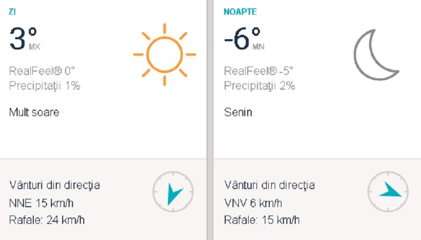 Prognoză meteo 24 februarie. Cum va fi vremea în București, Buzău și Constanța. Temperaturile se mențin negative