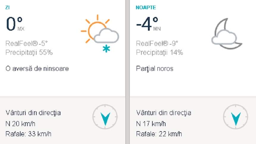 Prognoză meteo 24 februarie. Cum va fi vremea în București, Buzău și Constanța. Temperaturile se mențin negative