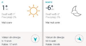 Vremea în București, duminică, 24 februarie. Temperatura maximă va fi de 1 grad Celsius