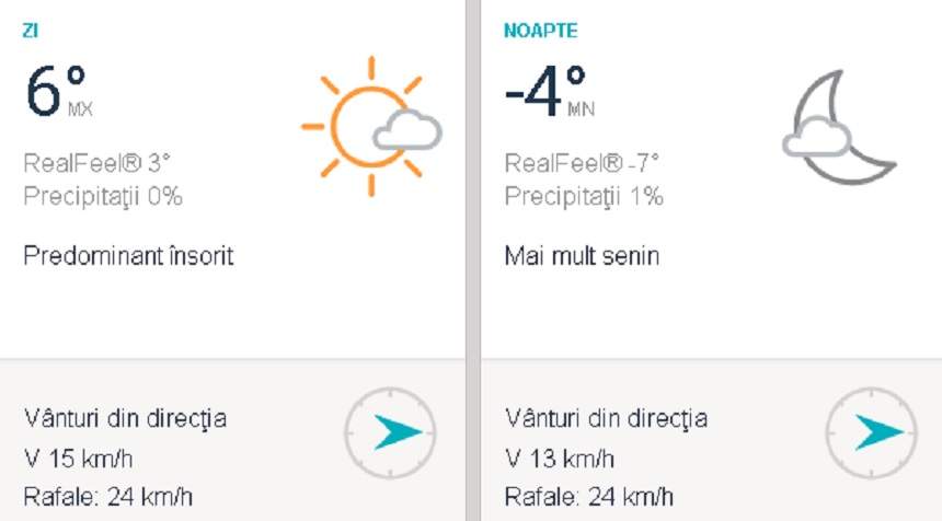 Prognoză meteo 25 februarie. Cum va fi vremea în București, Arad și Iași. Temperaturile vor crește
