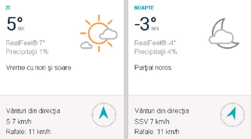 Prognoză meteo 25 februarie. Cum va fi vremea în București, Arad și Iași. Temperaturile vor crește