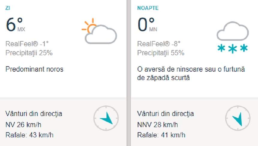 Prognoză meteo 26 februarie. Cum va fi vremea în București, Suceava şi Arad. Temperaturi tot mai ridicate