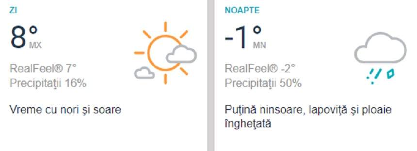 Vremea în București marți 26 februarie. ANM anunță temperaturi mai ridicate