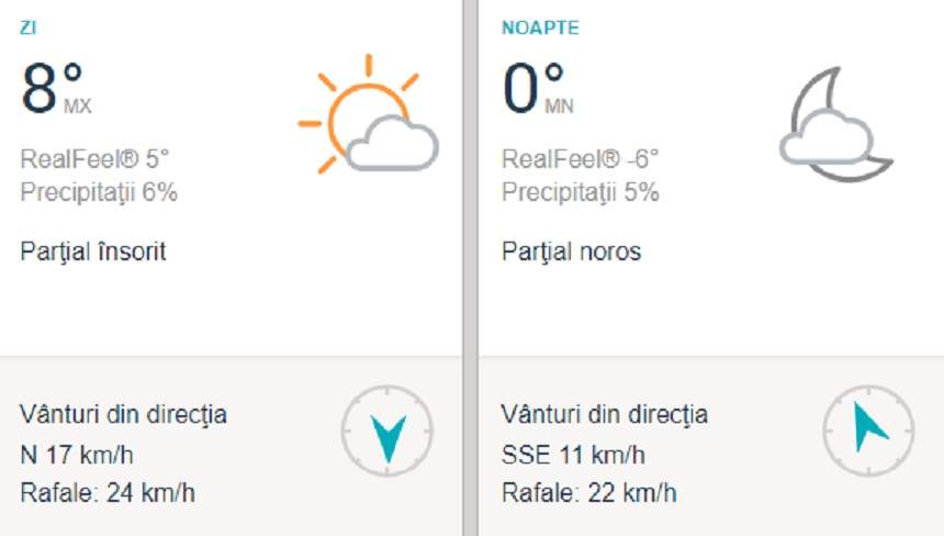 Prognoză meteo 27 februarie. Cum va fi vremea în București, Covasna şi Bihor. Ploaie şi ninsoare în unele zone