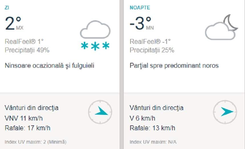 Prognoză meteo 27 februarie. Cum va fi vremea în București, Covasna şi Bihor. Ploaie şi ninsoare în unele zone