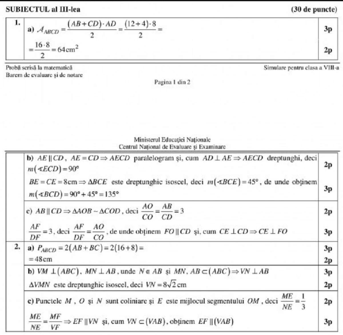 Simulare Evaluare Națională 2019. Barem de corectare la Matematică