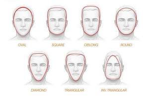 Ce spune forma feţei tale despre personalitatea ta? Învaţă să-i citeşti pe cei din jurul tău