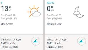 Vremea în București, marți, 2 aprilie. Temperaturi scăzute, iar norii nu vor să dispară