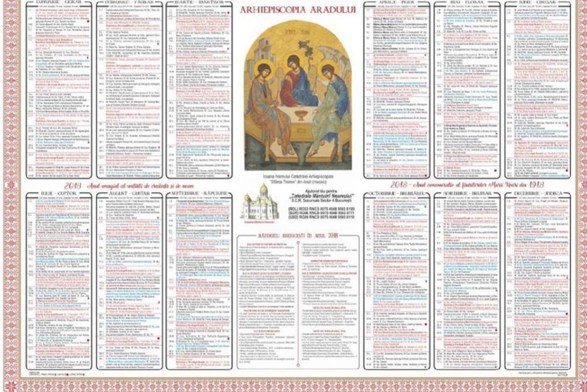 Calendar ortodox, vineri, 5 aprilie. Lor trebuie să le spui "La mulţi ani" în această zi