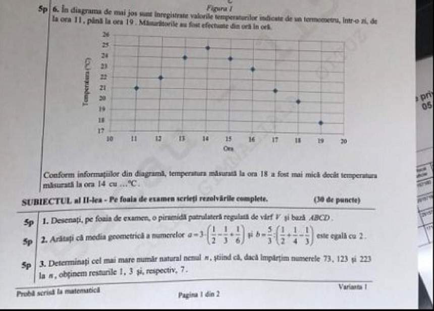 Iată ce subiecte au avut de rezolvat elevii, astăzi, la Evaluarea Naţionala - disciplina matematică!