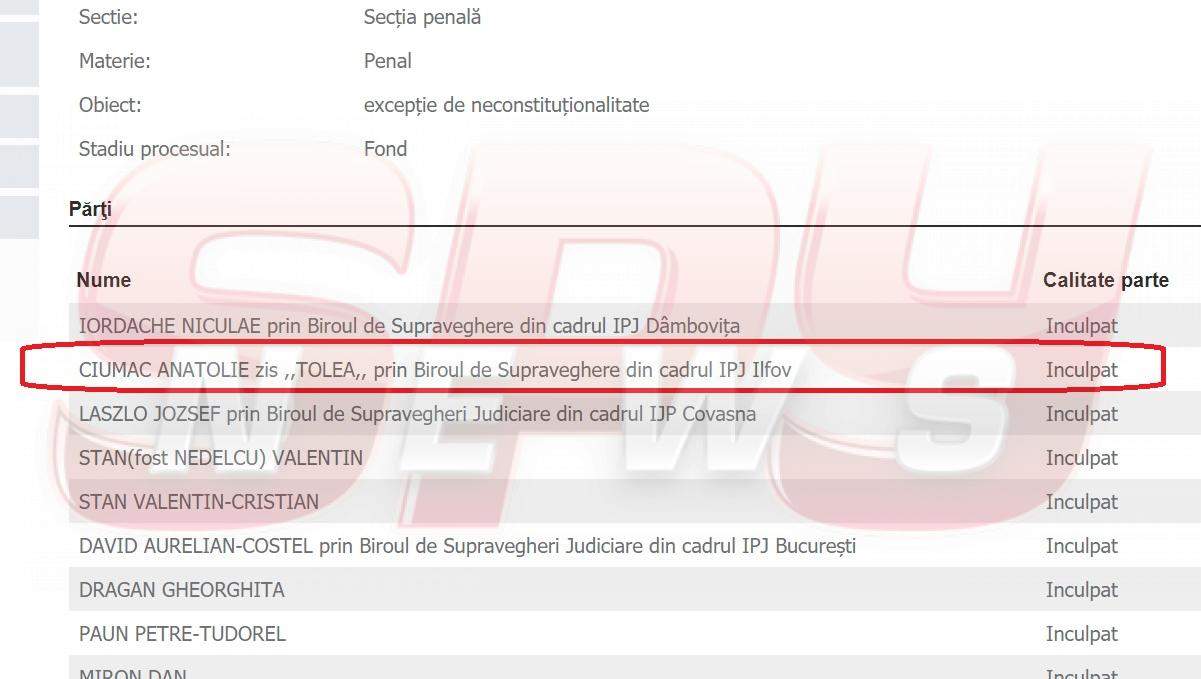 Lovitură de teatru în dosarul de crimă organizată al lui Tolea Ciumac! Procurorii DIICOT, făcuţi K.O.