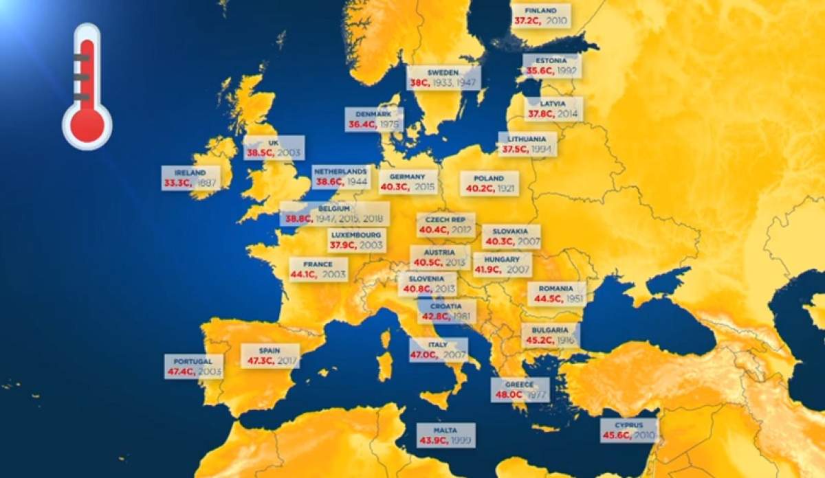 Se apropie canicula! Care este cea mai ridicată temperatură înregistrată vreodată, în România