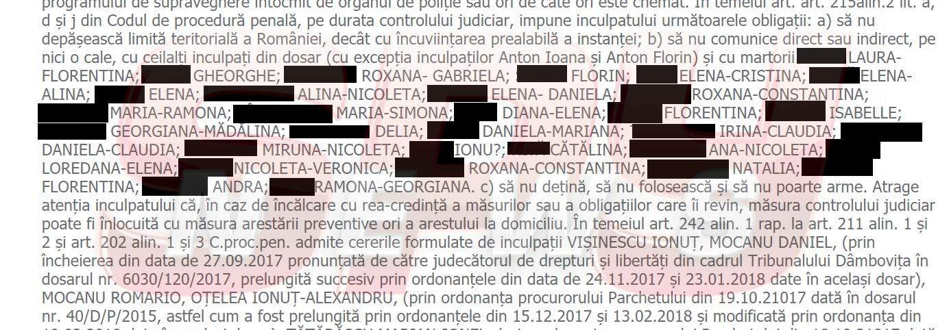 Lovitură cumplită pentru fetele din dosarul de proxenetism al lui Dani Mocanu!