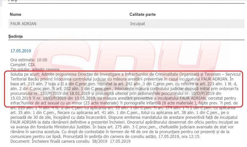 Dosarul unui pedofil care a violat 24 de minori, „evaporat" de la DIICOT! Detalii halucinante, dintr-o anchetă ţinută la secret