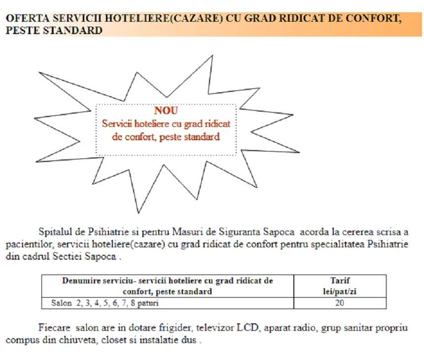 Spital de Psihiatrie sau hotel? La Săpoca, unde au fost ucişi cinci oameni, te poţi caza cu 20 de lei pe zi