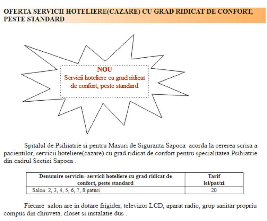 Spital de Psihiatrie sau hotel? La Săpoca, unde au fost ucişi cinci oameni, te poţi caza cu 20 de lei pe zi