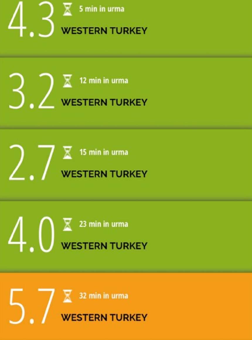 Cinci cutremure în Turcia, în mai puţin de o oră! Cel mai puternic a înregistrat 5,7 grade