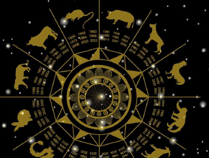 Horoscop chinezesc pentru miercuri, 15 ianuarie 2020: Mistreții stau foarte bine pe plan sentimental