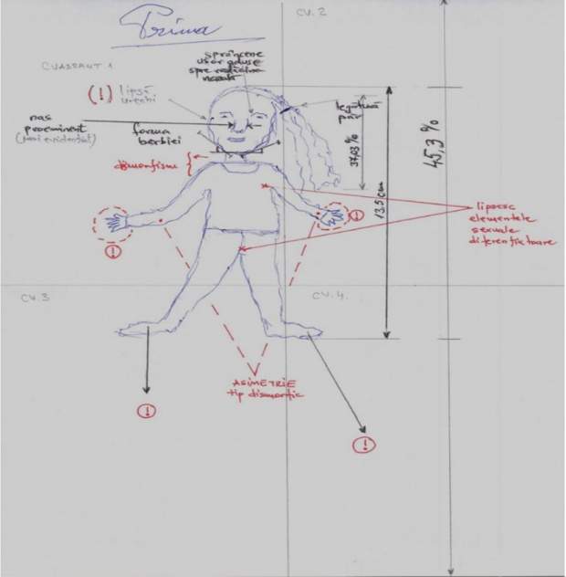 Desenele lui Gheorghe Dincă. Asta a "mâzgălit" pe foaie când procurorii i-au cerut să le reproducă pe Luiza şi Alexandra / FOTO