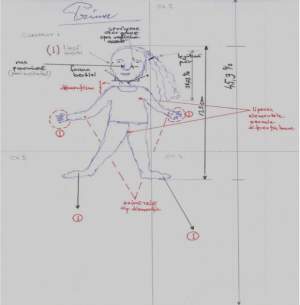 Desenele lui Gheorghe Dincă. Asta a "mâzgălit" pe foaie când procurorii i-au cerut să le reproducă pe Luiza şi Alexandra / FOTO
