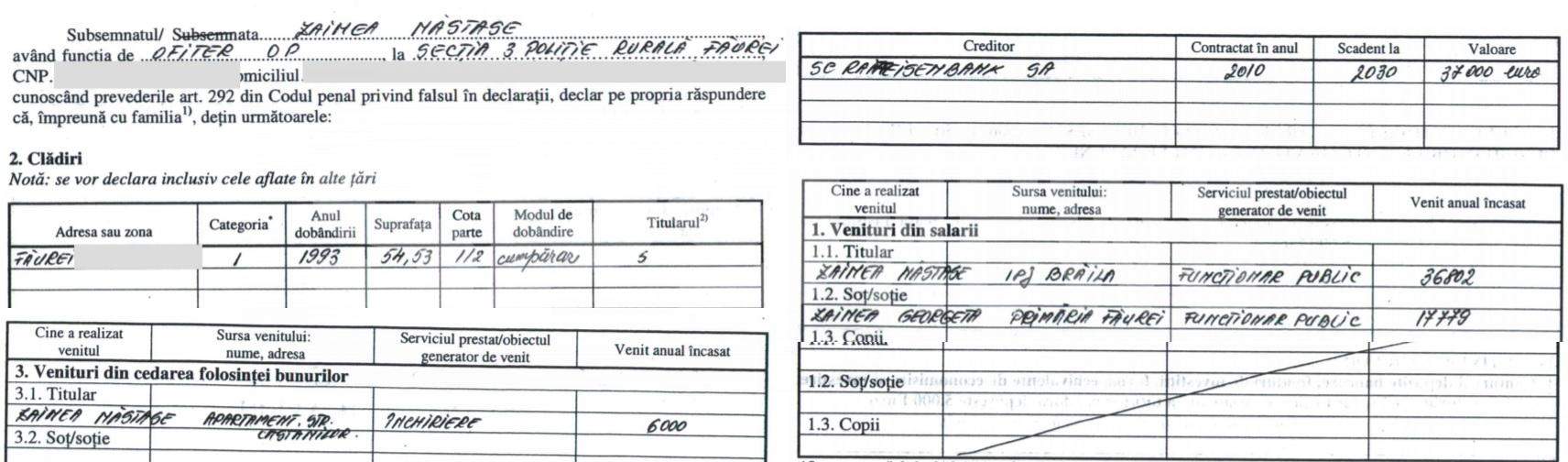 EXCLUSIV / Bănel Nicoliță, scandal pe 80.000 de euro cu un ofițer de poliție / Cum a ajuns fotbalistul să se împrumute la funcționarul cu leafă de 3.000 de lei!