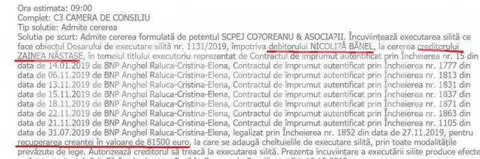 EXCLUSIV / Bănel Nicoliță, scandal pe 80.000 de euro cu un ofițer de poliție / Cum a ajuns fotbalistul să se împrumute la funcționarul cu leafă de 3.000 de lei!