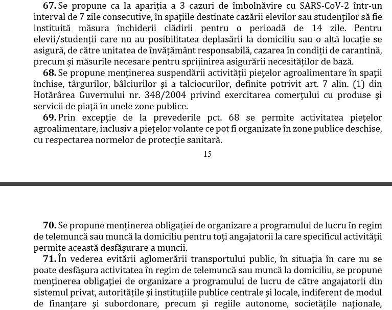 Starea de alertă se prelungește cu încă 30 de zile. Care sunt noile măsuri impuse. Document oficial