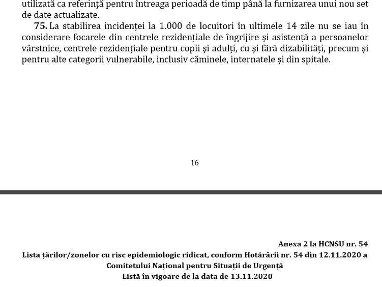 Starea de alertă se prelungește cu încă 30 de zile. Care sunt noile măsuri impuse. Document oficial