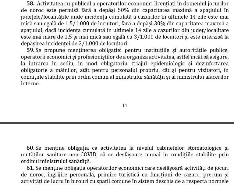 Starea de alertă se prelungește cu încă 30 de zile. Care sunt noile măsuri impuse. Document oficial