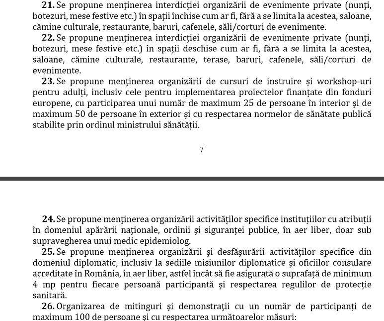 Starea de alertă se prelungește cu încă 30 de zile. Care sunt noile măsuri impuse. Document oficial