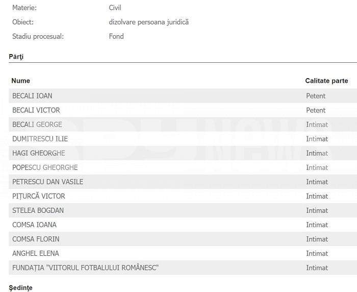 Veste teribilă pentru „Generația de Aur” a fotbalului românesc / Desființată de frații Becali