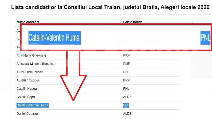 Decizie de ultimă oră în dosarul fotbalistului care a tâlhărit o pensionară / Verdictul judecătorilor