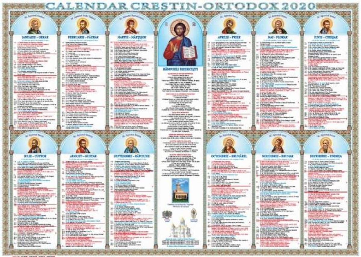 Calendar ortodox, marți, 8 decembrie! Creștinii sărbătoresc un sfânt ...